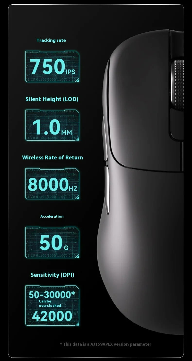 Ratón gaming AJAZZ AJ179 APEX con base de pantalla a color, carga magnética, alta frecuencia de 8000Hz, trimodo (PAW3950), para diestros