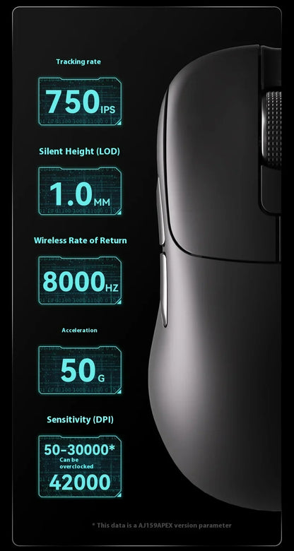 Ratón gaming AJAZZ AJ179 APEX con base de pantalla a color, carga magnética, alta frecuencia de 8000Hz, trimodo (PAW3950), para diestros