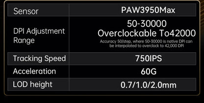 Attack Shark R11 Ultra 8K Carbon Fiber Gaming Mouse, PAW3950MAX, 49g Ultra-Lightweight, Wireless 8000Hz Polling, Tri-Mode