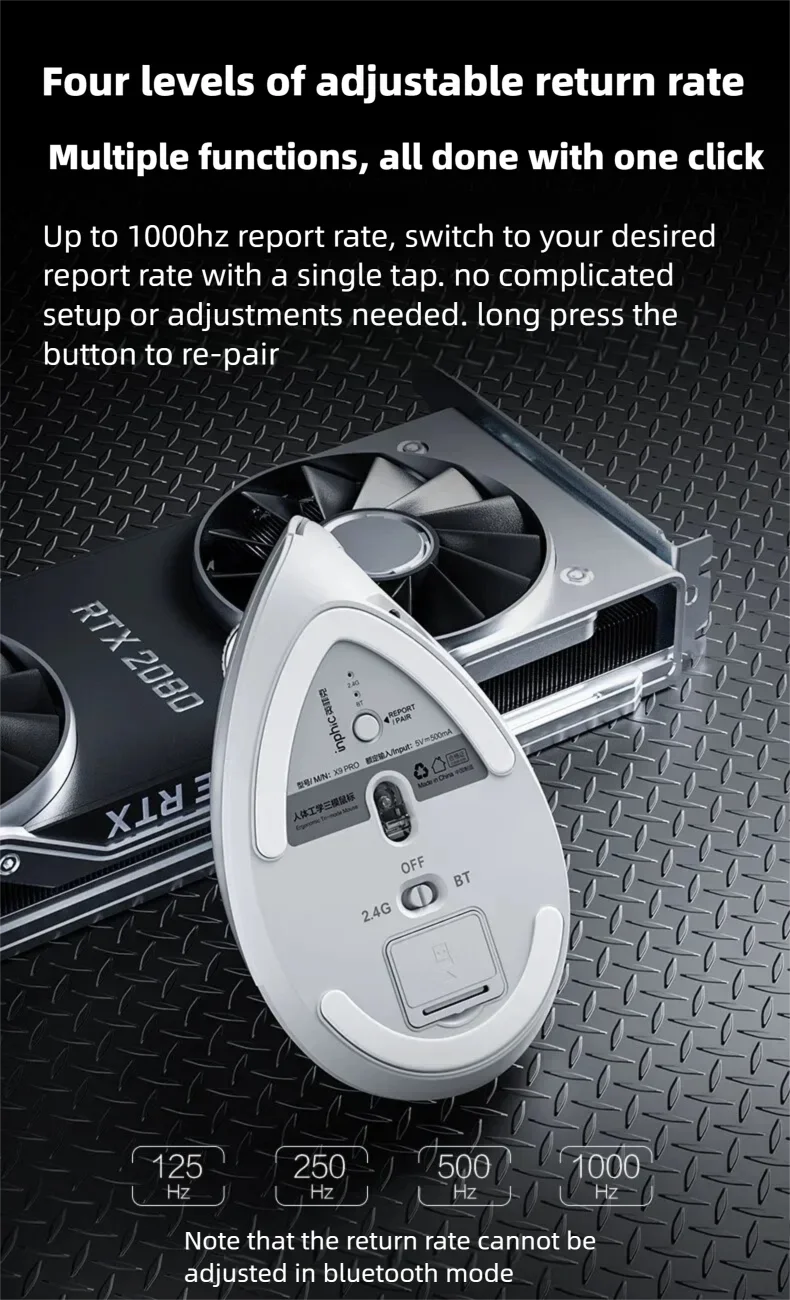 Ratón inalámbrico vertical Inphic X9 PRO con carga rápida Type-C, ergonómico y silencioso, para oficina, portátil, PC, ordenador y gaming