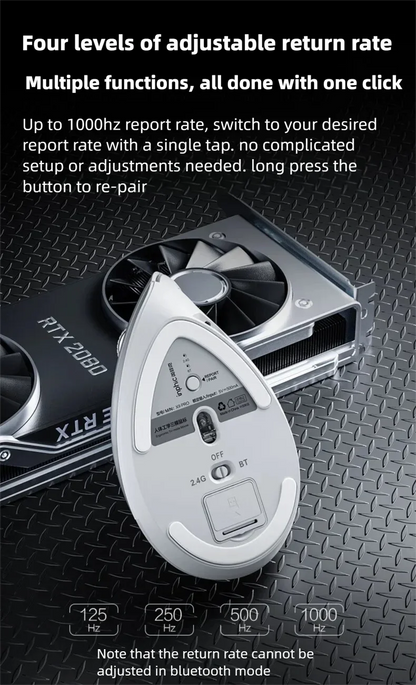 Ratón inalámbrico vertical Inphic X9 PRO con carga rápida Type-C, ergonómico y silencioso, para oficina, portátil, PC, ordenador y gaming