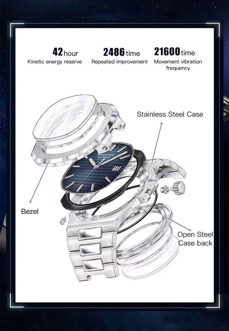 2025 Specht&Sohne New Hot Selling Men's Automatic Mechanical Watch Sapphire Crystal Stainless Steel Sports Watch Waterproof 50M
