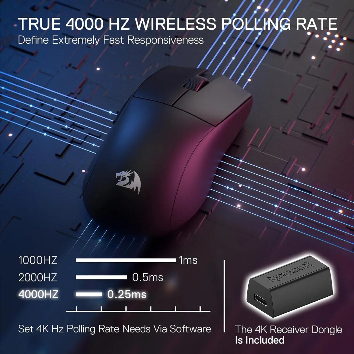 Mouse de gaming wireless Redragon M916 PRO 3-Mode, rată de polling Hype-Speed 4K, mouse gamer ultra-ușor de 49G, 26K DPI