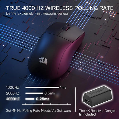 Mouse de gaming wireless Redragon M916 PRO 3-Mode, rată de polling Hype-Speed 4K, mouse gamer ultra-ușor de 49G, 26K DPI