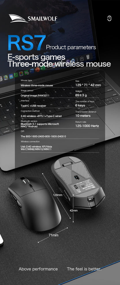 SMAILWOLF RS7 Bluetooth kabellose Gaming-Maus mit drei Modi, PAW3311, Makro-Gaming-Maus für Laptop, Gaming und Büro
