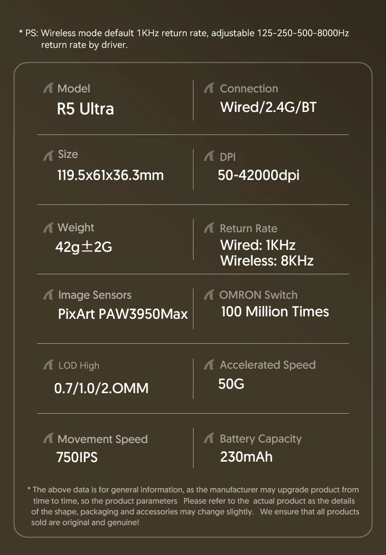 ATTACK SHARK R5 Ultra Carbon Fiber kabellose Gaming-Maus, PixArt PAW3950MAX Gaming-Sensor, 42000DPI, 8000Hz, MCU Nordic 52840