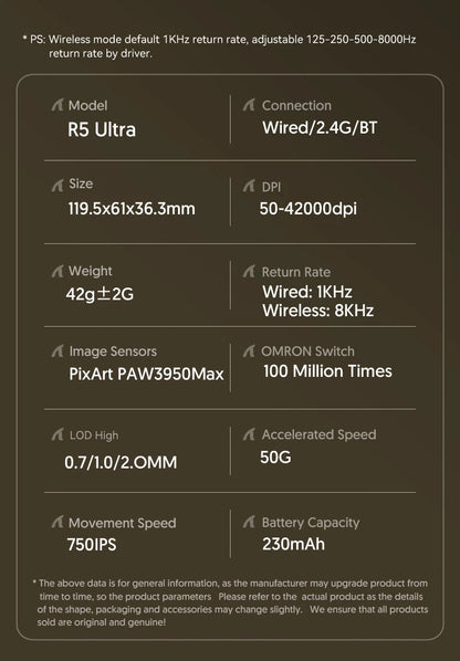 ATTACK SHARK R5 Ultra Carbon Fiber kabellose Gaming-Maus, PixArt PAW3950MAX Gaming-Sensor, 42000DPI, 8000Hz, MCU Nordic 52840