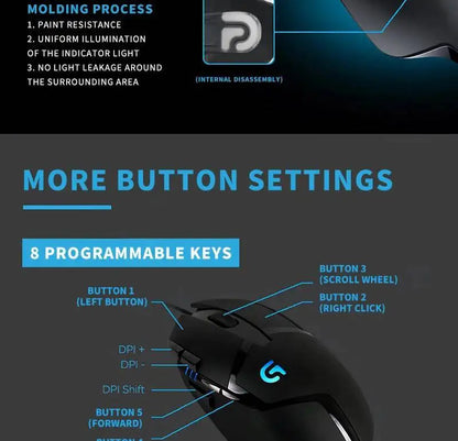 Logitech G402 Gaming Mouse Fusion Engine Tech 4 DPI Settings 32-Bit Processor Anti-Slip for Professional Competitive Gaming