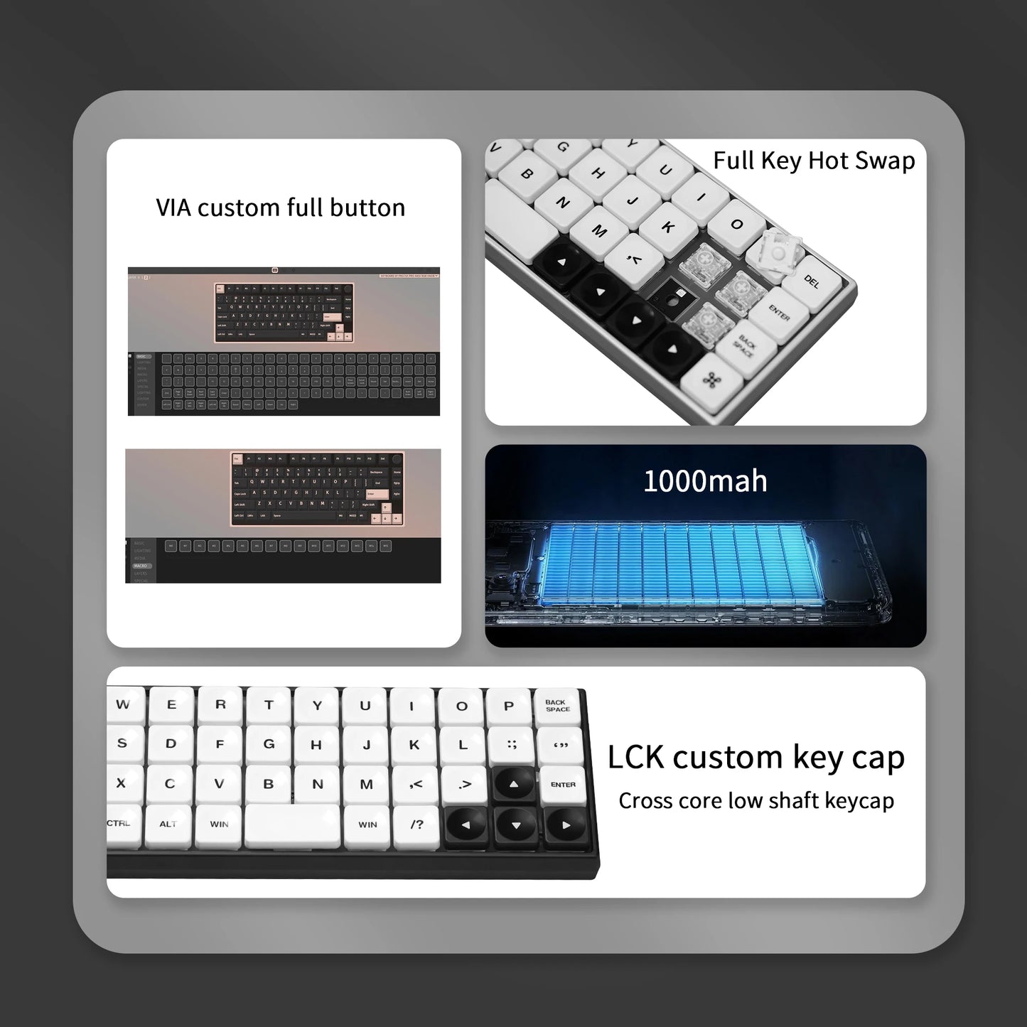 Chosfox GEONIX48 Rev.2 Low Profile Keyboard Single/Three Mode Portable Mechanical Keyboard Kit For LOW MX Switch Support QMK/VIA