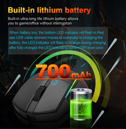 Mouse gaming REDRAGON DEICIDE M816 PRO RGB USB cu suport Bluetooth 2.4G wireless, 26000 DPI, 6 butoane pentru gameri, mouse cu fir pentru computer