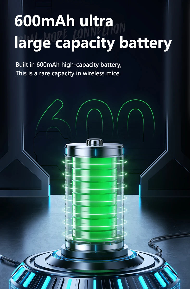 Bezdrôtová herná myš Warvank SX01 so smart displejom, 6-stupňovým nastavením DPI, 600mAh nabíjateľná tichá kancelárska Bluetooth myš
