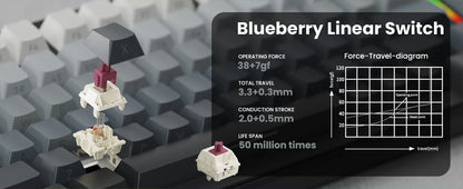 ATTACK SHARK M86 Wireless Mechanical Gaming Keyboard, 75% Gasket Hot Swappable RGB Mechanical Keyboard with Side-Printed PBT Keycaps, Tri-Mode Custom Gaming Keyboard