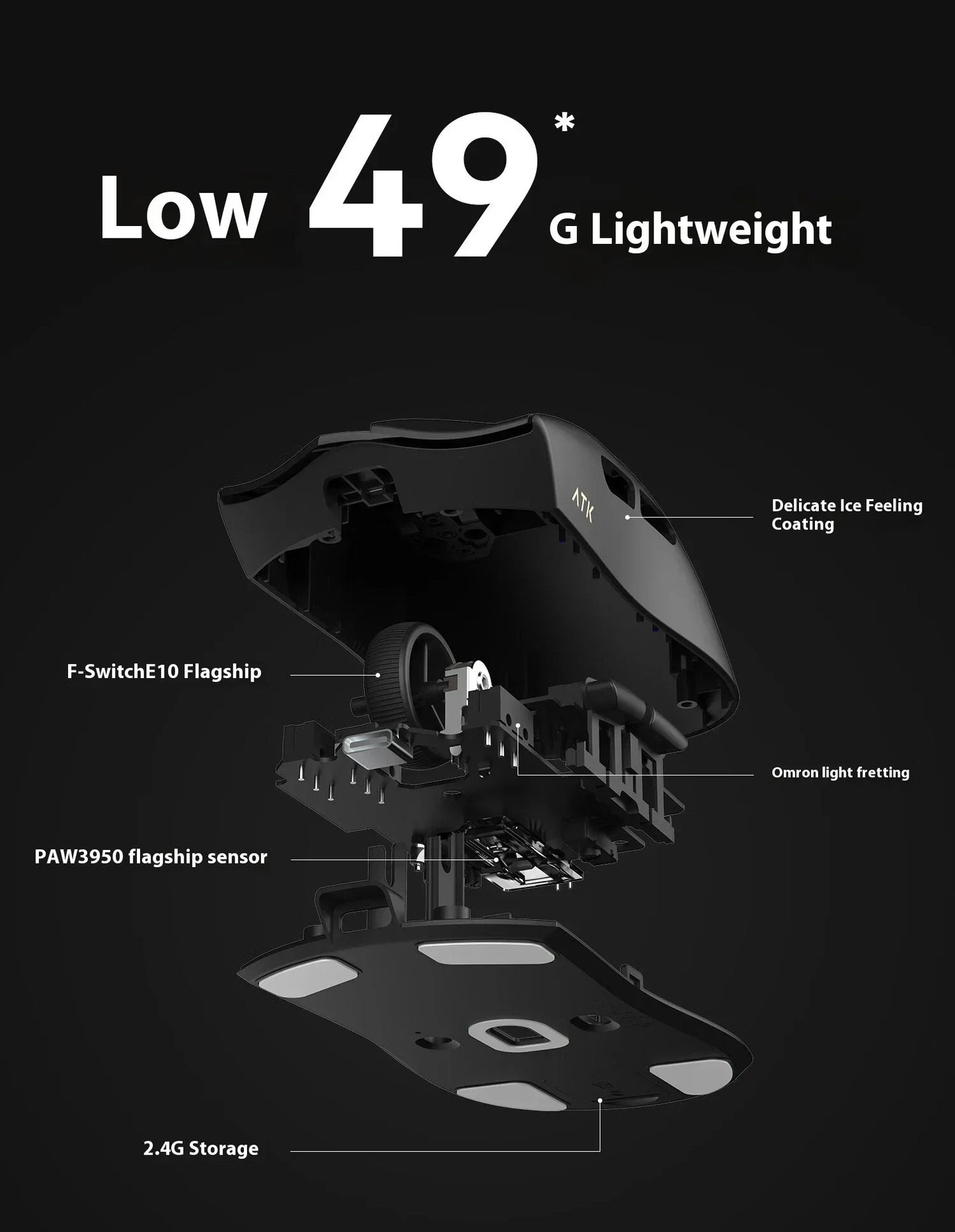 ATK Blazing Sky X1 V2 Wireless Gaming Mouse 8K Low Latency Lightweight FPS Esports Mouse for PC, Mac & Windows