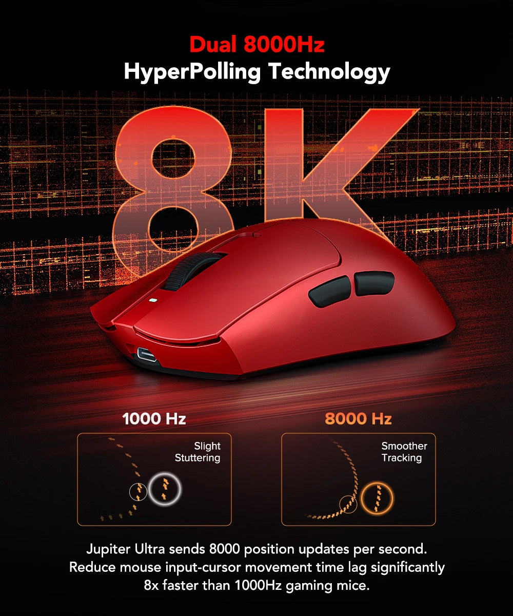 KYSONA Jupiter Series Gaming-Maus kabelgebunden/kabellos 8Khz PAW3950-Sensor Bluetooth 46g wiederaufladbar Web-Treiber für PC und Laptop