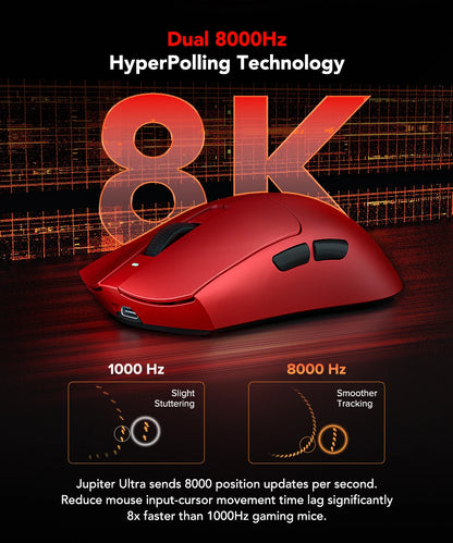 KYSONA Jupiter Series Gaming-Maus kabelgebunden/kabellos 8Khz PAW3950-Sensor Bluetooth 46g wiederaufladbar Web-Treiber für PC und Laptop