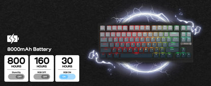 Teclado mecânico magnético EPOMAKER G84 HE 75% ANSI US Layout Gasket com fio/BT/2.4Ghz sem fios, efeito Hall, polling 8K e 8000mAh
