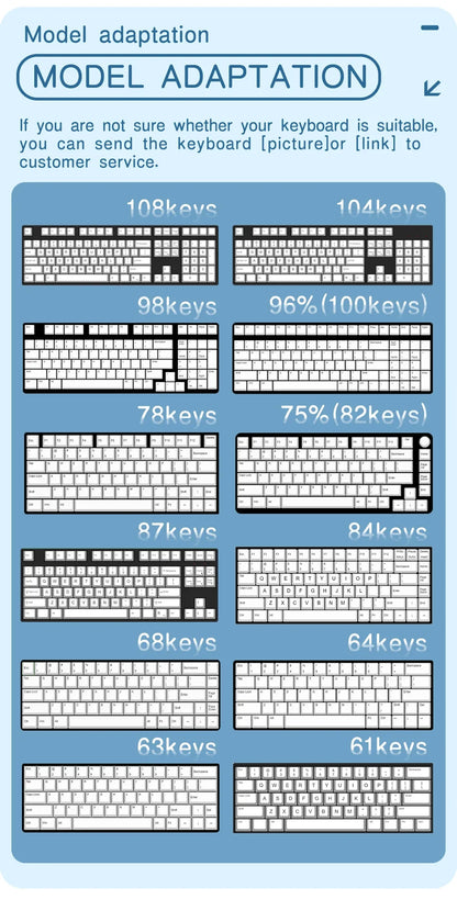 Keycaps Iceberg perfil XDA, brasileiro, coreano, japonês, russo, espanhol e francês, tecla Enter ISO em PBT para teclado mecânico GK61