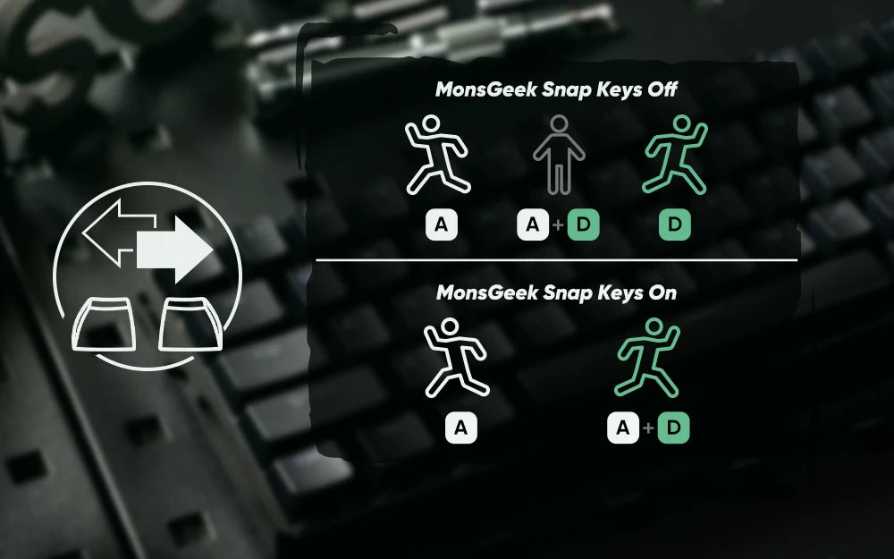 Akko MonsGeek FUN60 PRO&MAX HE Machanical Keyboard Magnetic Switch 60%  Gaming Keyboard Rapid Trigger 8K Custom Keyboard