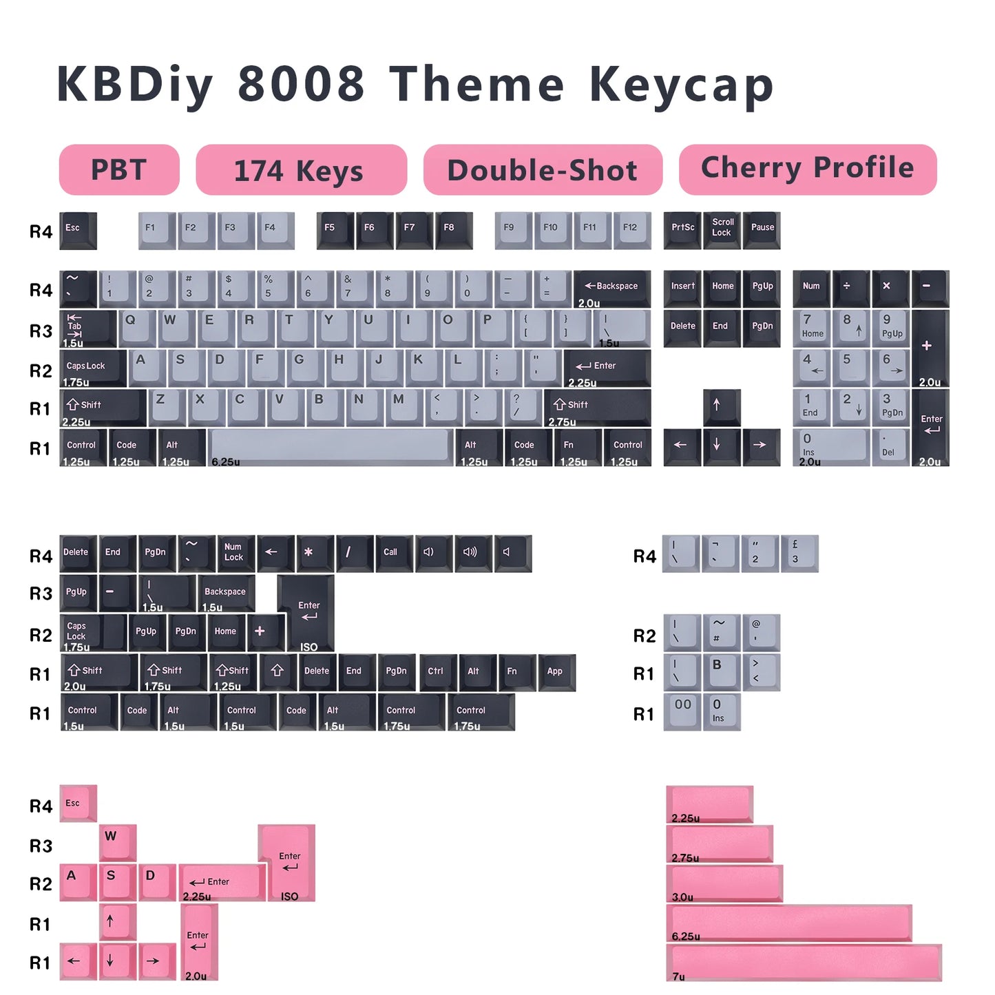 KBDiy 174 Tasten/Set PBT GMK Apollo Tastenkappen, Double-Shot, minimalistisches ISO-Cherry-Profil, für mechanische Gaming-Tastaturen, Tastenkappen für MX