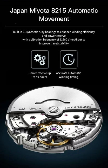 2025 Specht&Sohne New Hot Selling Men's Automatic Mechanical Watch Sapphire Crystal Stainless Steel Sports Watch Waterproof 50M