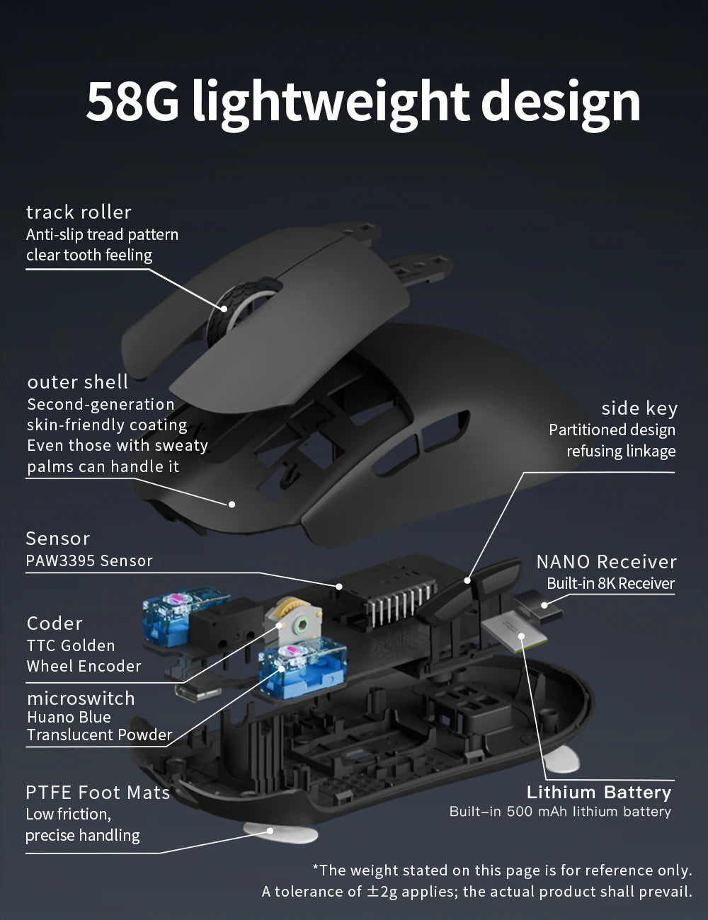 MOTOSPEED Darmoshark M3 V2 8K Gaming Mouse Bluetooth Wireless PAW3395 26,000 DPI Ultra-Light Gaming Mouse for PC, Laptop & Mac