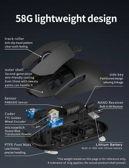 MOTOSPEED Darmoshark M3 V2 8K Gaming Mouse Bluetooth Wireless PAW3395 26,000 DPI Ultra-Light Gaming Mouse for PC, Laptop & Mac
