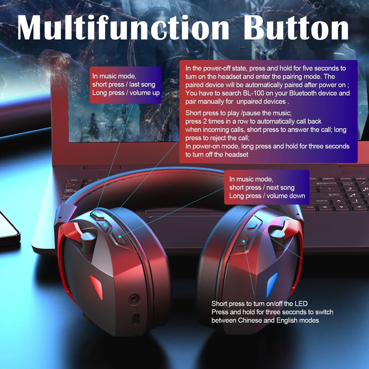 Auscultadores Gaming Sem Fios com Microfone Amovível com Cancelamento de Ruído – Sem Fios 2.4G, Bluetooth 5.3 e Auscultadores Gaming com Fio 3.5mm para PS5, PC, Xbox e Telemóvel