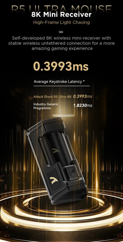 ATTACK SHARK R5 Ultra Carbon Fiber kabellose Gaming-Maus, PixArt PAW3950MAX Gaming-Sensor, 42000DPI, 8000Hz, MCU Nordic 52840