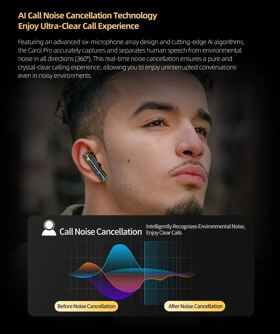 KZ Carol Pro TWS Bluetooth 5.4 Earphone 6 MIC Active Noise Canceling True Wireless In-Ear Earbuds HiFi Game Music Headphone