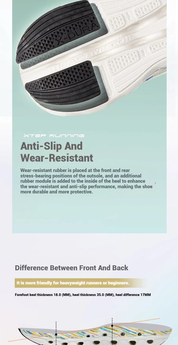 Xtep Reactive Coil 11.0 running shoes for men, summer sports shoes, shock absorption rebound soft sneakers 976219110026