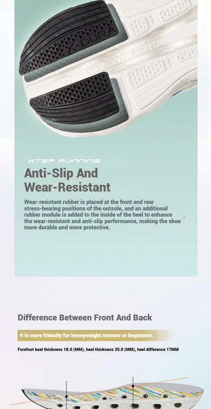 Xtep Reactive Coil 11.0 running shoes for men, summer sports shoes, shock absorption rebound soft sneakers 976219110026