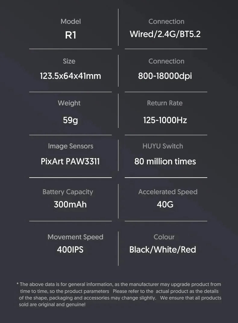 Mouse ultra-leggero ATTACK SHARK R1 59g con PAW3311, 18000DPI, 400IPS, 40G, 1000Hz, Tri-Mode, master Broadcom BK3633, 20 milioni di clic
