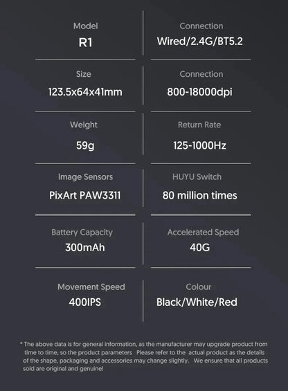 Mouse ultra-leggero ATTACK SHARK R1 59g con PAW3311, 18000DPI, 400IPS, 40G, 1000Hz, Tri-Mode, master Broadcom BK3633, 20 milioni di clic