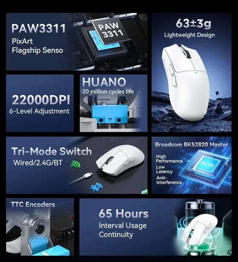 ATTACK SHARK X11SE ultra lagani bežični gaming miš, životni vijek od 20Million ciklusa, PAW3311 Gaming, 22KDPI, 400IPS, 40G, 1KHz, 65 Hours, 30mAH