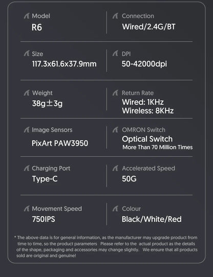 ATTACK SHARK R6 PAW3950MAX Wireless Gaming Mouse, 39g Ultralight, 8KHz Polling Rate, 42,000 DPI, Tri-Mode Bluetooth & 2.4G Gaming Mouse