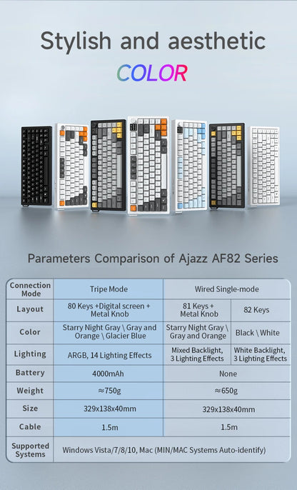 AJAZZ AF82 Office Low Profile Tastatur RGB kabelgebundene/kabellose Gaming-Tastatur 75% Layout 82 Tasten 4000mAh Akku für Win/Mac