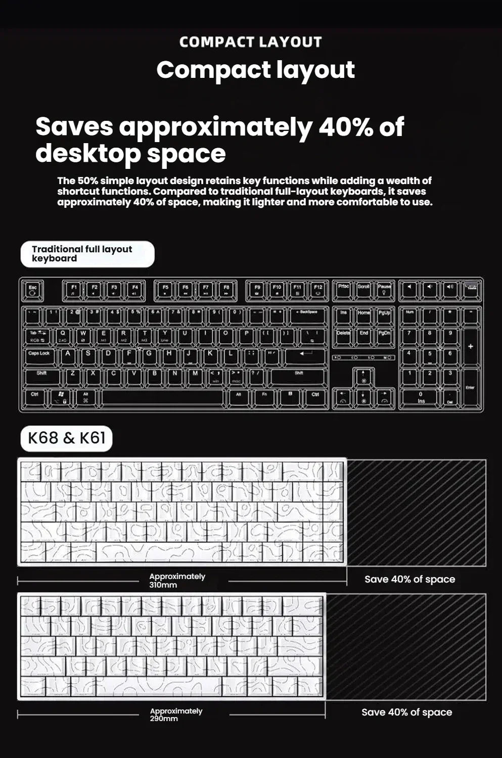 Clavier mécanique filaire K61 USB Mini Gaming, remplaçable à chaud, avec câble détachable