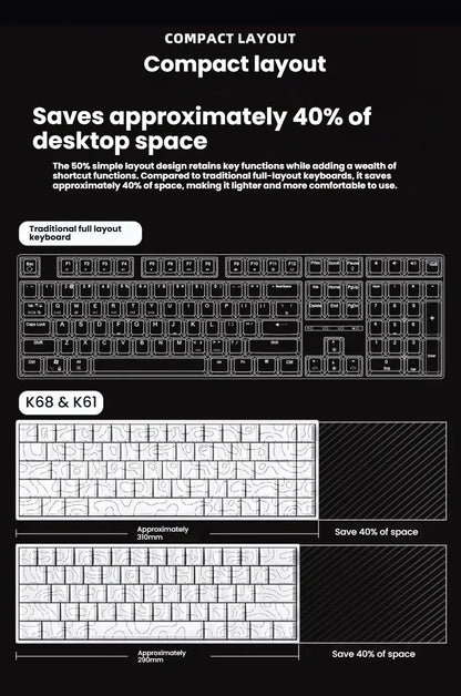 Clavier mécanique filaire K61 USB Mini Gaming, remplaçable à chaud, avec câble détachable