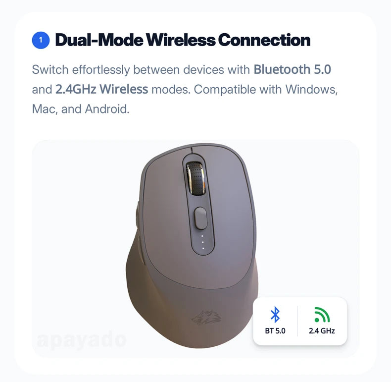 Bezdrátová myš FREEWOLF X7 Bluetooth 2.4G, duální režim, tichá, dobíjecí, 4000DPI, indikátor baterie, ergonomická, pro PC, Mac a notebook