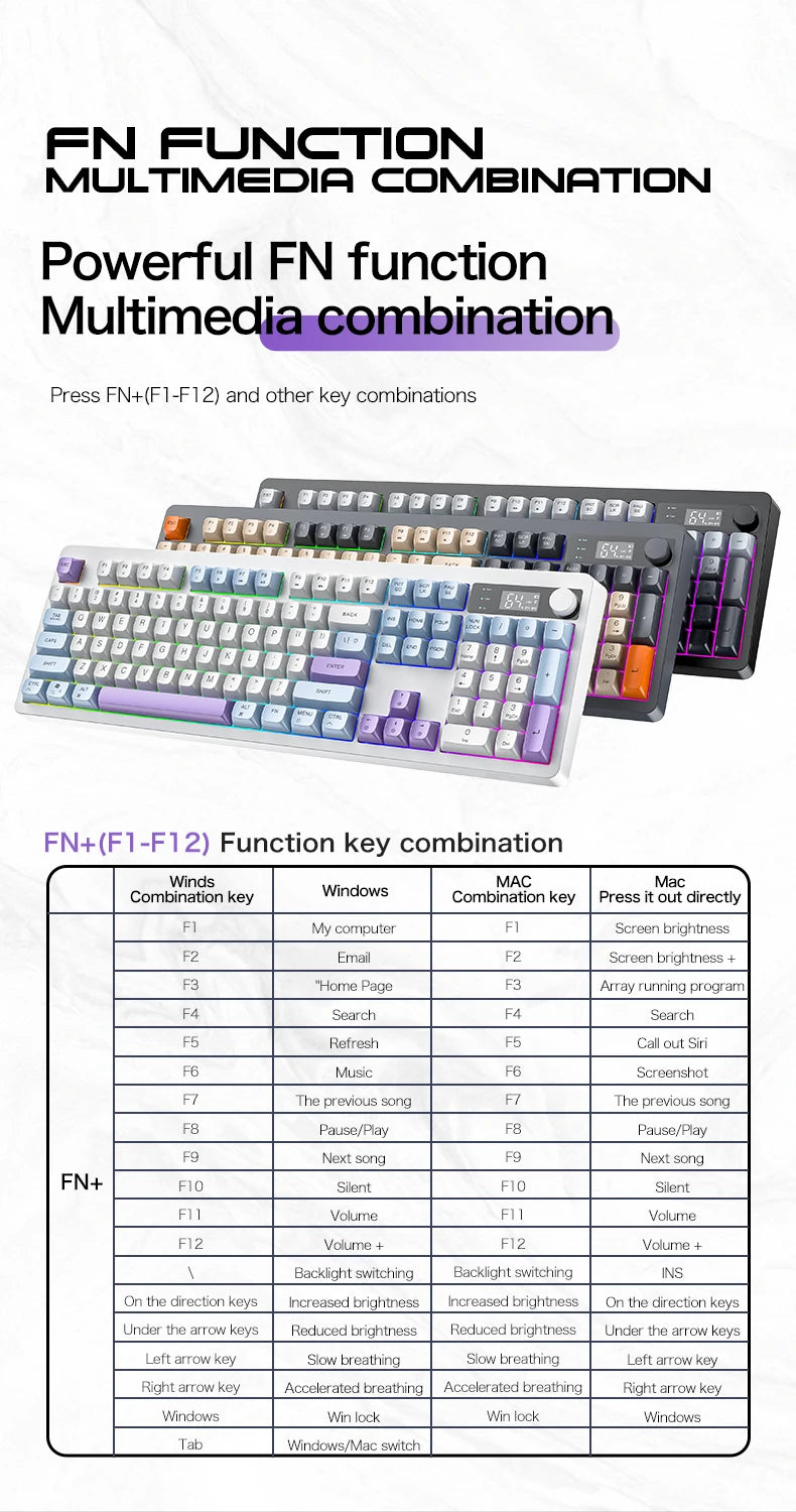 Xunfox TK100 Bluetooth Wireless Dual-Mode Keyboard Desktop Laptop Office E-Sports Gaming RGB Light Effect Charging Robot Feel