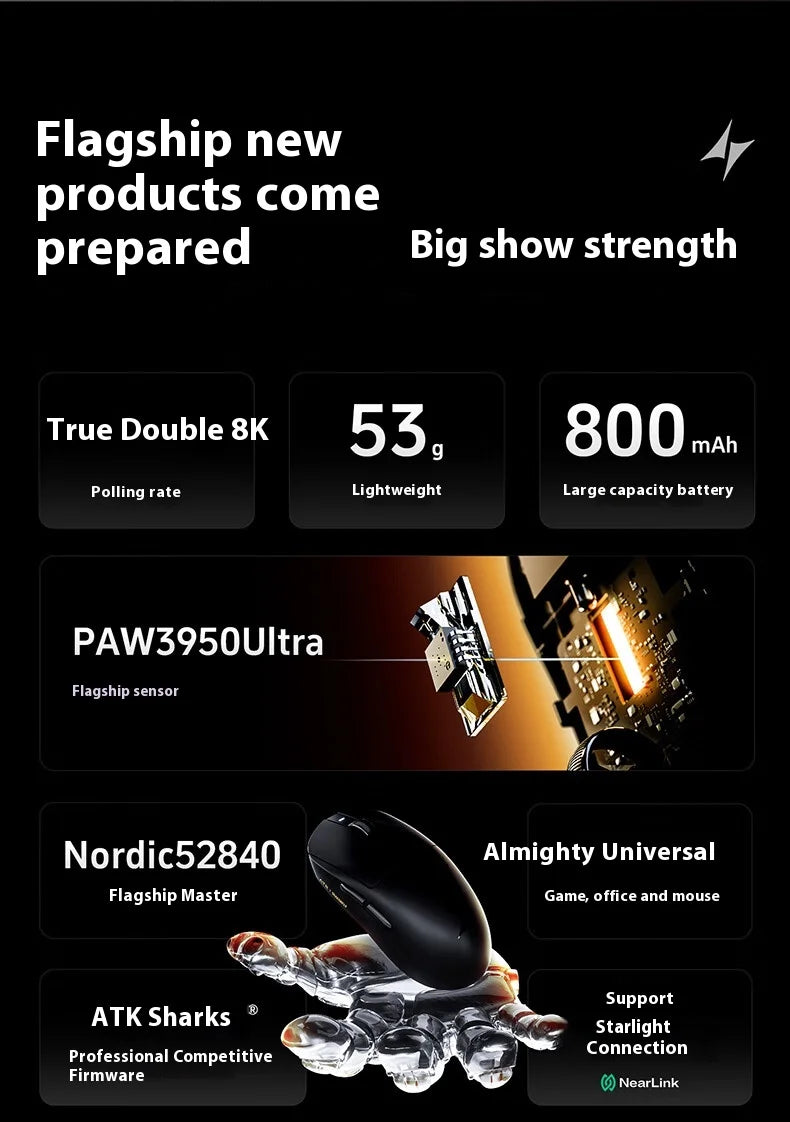ATK A9 Ultra Wireless Gaming Mouse Tri-Mode 8K, 53g Lightweight Gaming Mouse with Bluetooth, 2.4GHz & Wired, Esports Mouse for PC