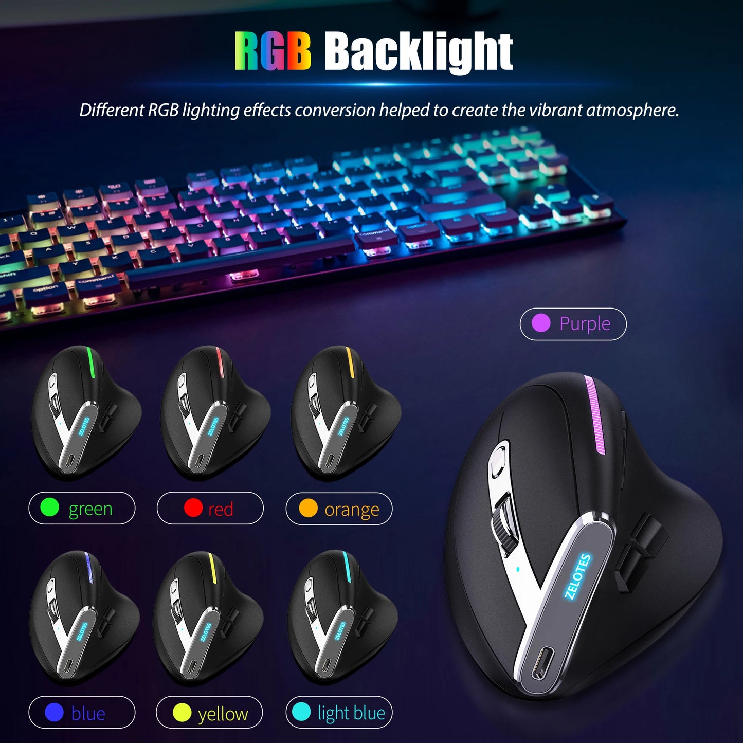 Lefon F26C Vertical Mouse Wireless with OLED Screen Bluetooth Ergonomic Mouse Optical Rechargeable Gaming Mice for PC Laptop