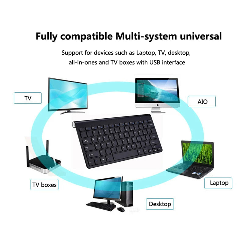 Combo tastiera e mouse wireless spagnolo ebraico coreano thailandese 2.4G, mini tastiera e mouse wireless portatili per Windows Mac Android