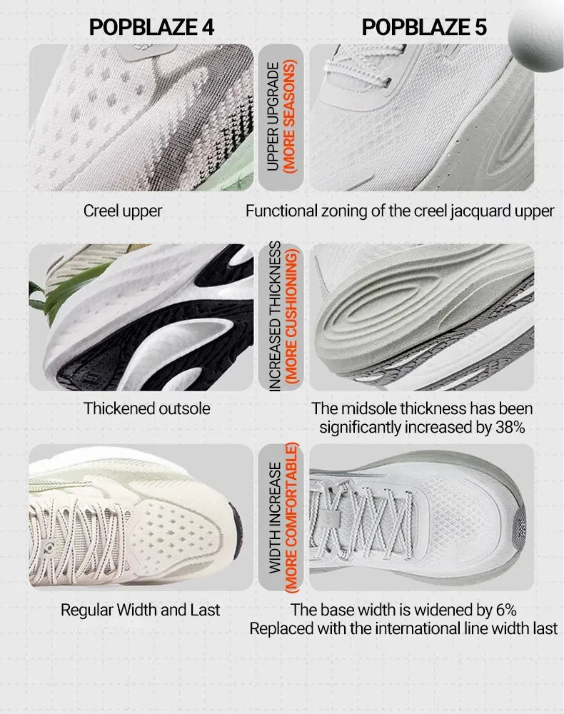 361 Degrees PopBlaze 5 Chaussures de course pour homme - Nouvelles semelles épaisses amortissantes, respirantes et antidérapantes - Baskets de jogging d'extérieur pour homme 672532212