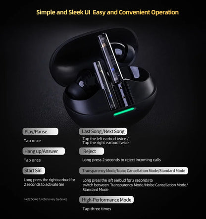 KZ Carol Pro TWS Bluetooth 5.4 Earphone 6 MIC Active Noise Canceling True Wireless In-Ear Earbuds HiFi Game Music Headphone