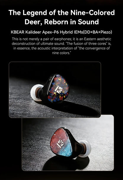 KBEAR Kalideer Apex-P6 1DD+1BA+1Piezo Monitor IEMs Écouteurs intra-auriculaires hybrides avec boîtier en résine imprimé en 3D, écouteurs filaires HiFi