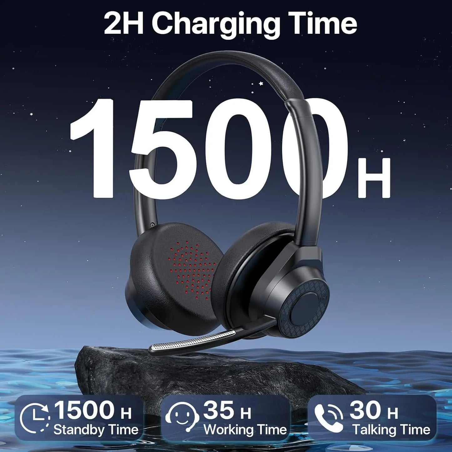 Bluetooth Headset, Wireless Bluetooth V5.4 Headphones with Microphone, Noise Canceling Mic Multipoint Connect Wireless Headset