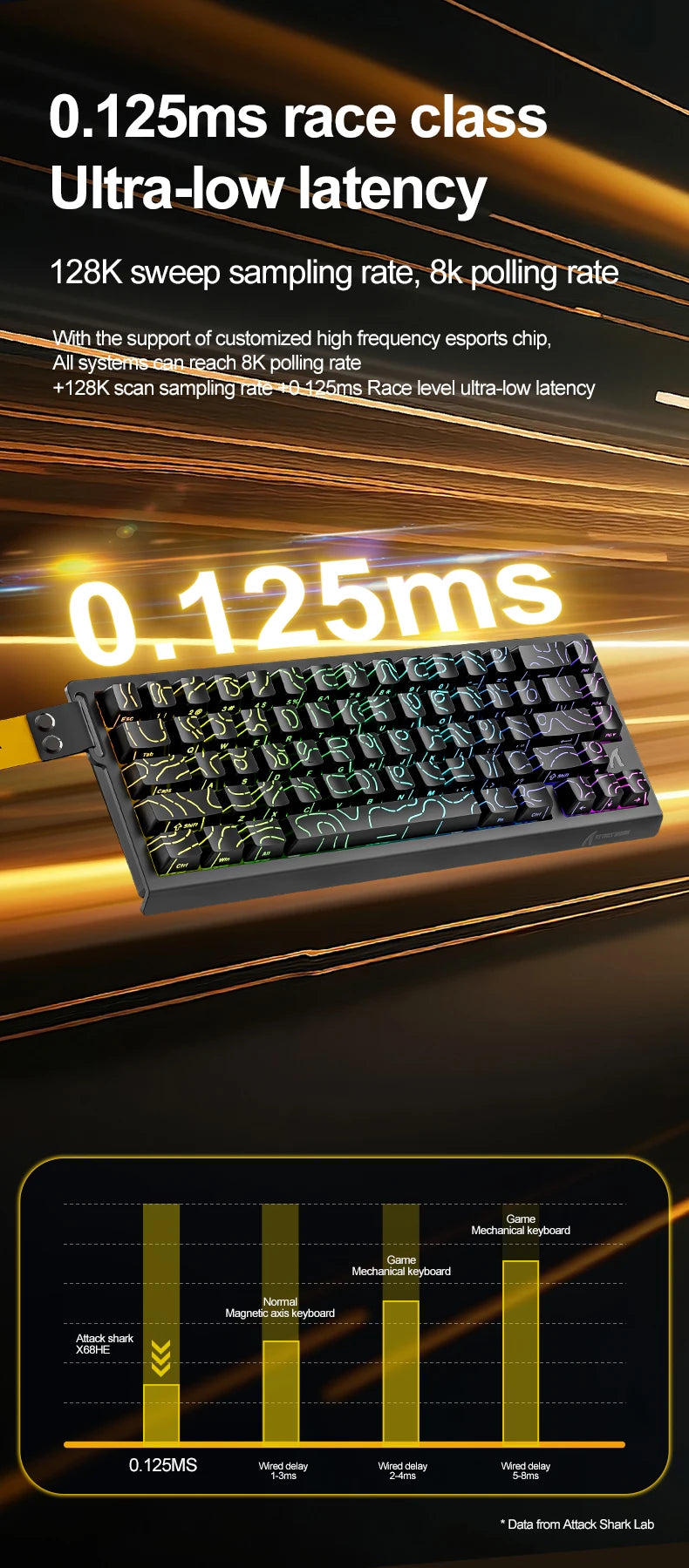 ATTACK SHARK X68HE Magnetic Keyboard Red Wired Mechanical for Pro Gaming 0.01mm Rapid Trigger 8000Hz SOCD/Rs 0.125ms 128K Rate