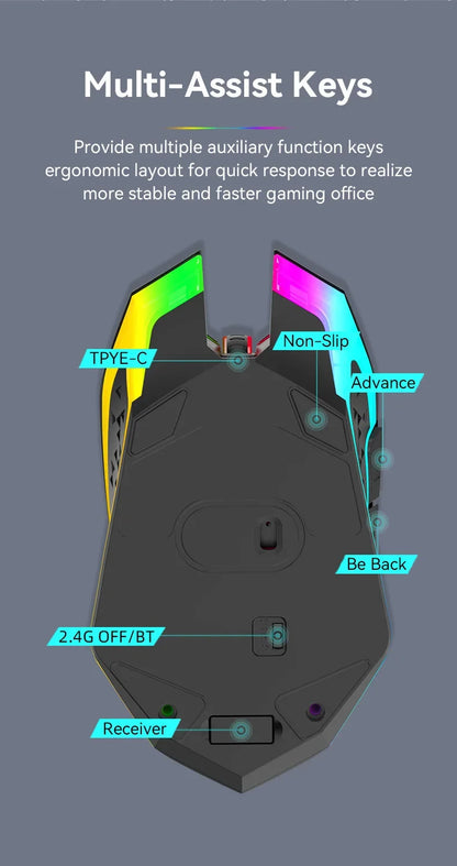 Mouse de gaming RGB 2.4G wireless, mouse Bluetooth 1600DPI, 6 butoane silențioase, mouse ergonomic dual-mode pentru birou, pentru MacBook și PC