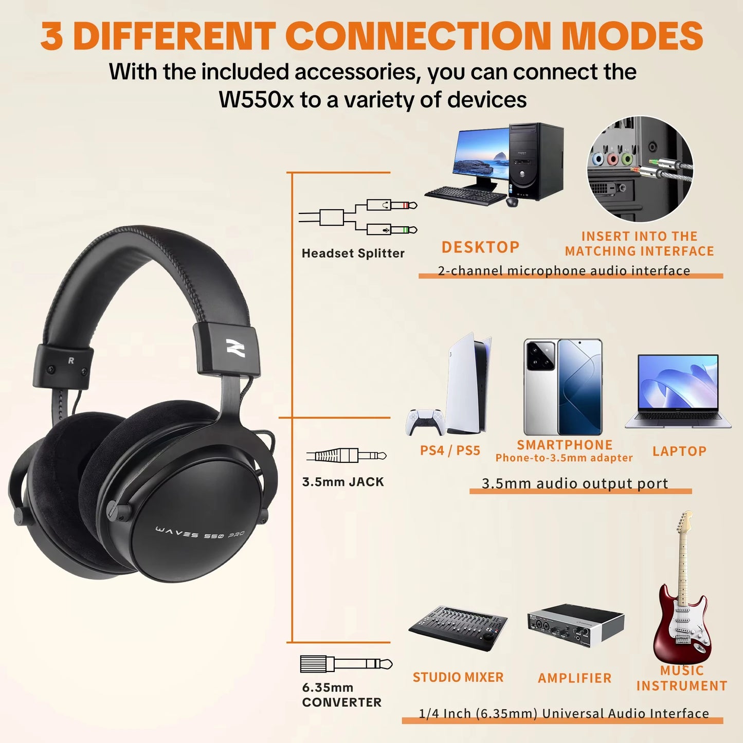Auscultadores com Fios Over-Ear Talomen TOP W550X com Drivers de 50mm, Graves Profundos, Cabo Amovível e Microfone Integrado – Auscultadores para Gaming, DJ, Estúdio e Escritório